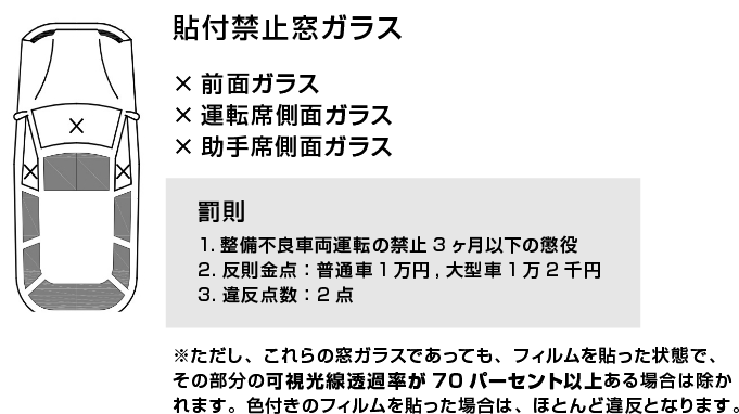 カーフィルム カーフィルム カーコーティング ウィンドリペアのace